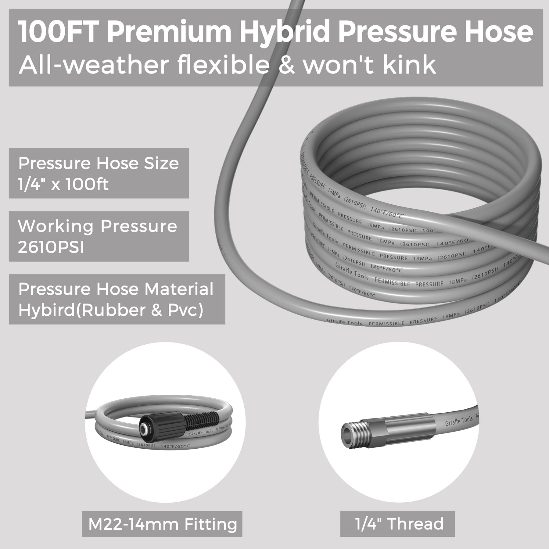 Replacement Pressure Washer Hose for Grandfalls Pro and Plus+ ONLY