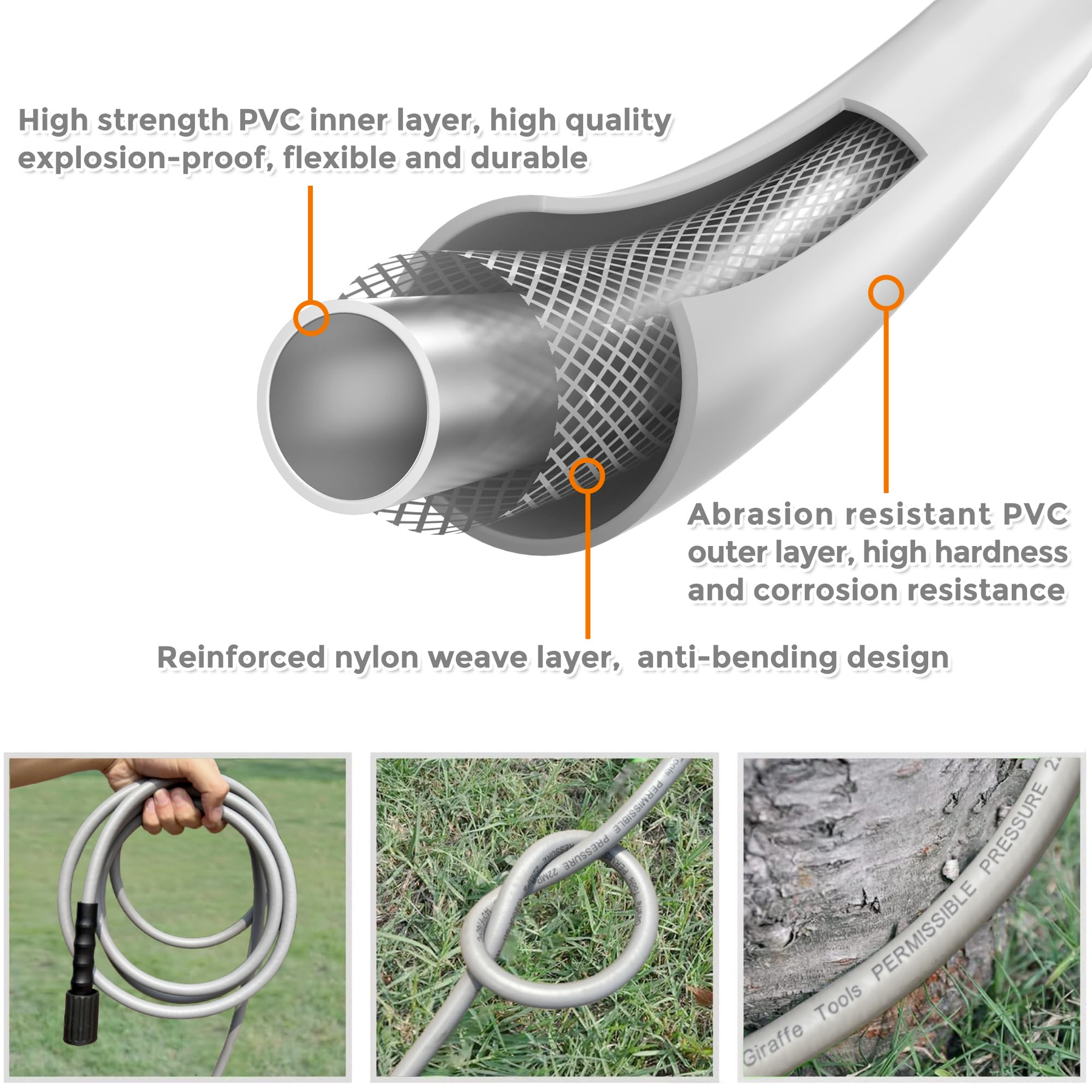 Replacement Pressure Washer Hose for Grandfalls Pro and Plus+ ONLY