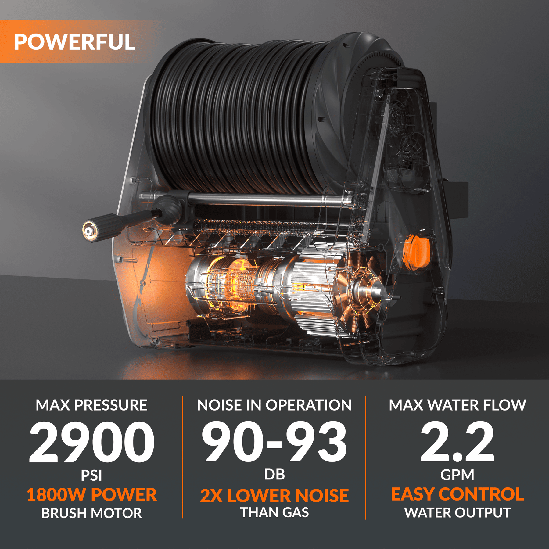 Giraffe Tools Pressure Washer G30