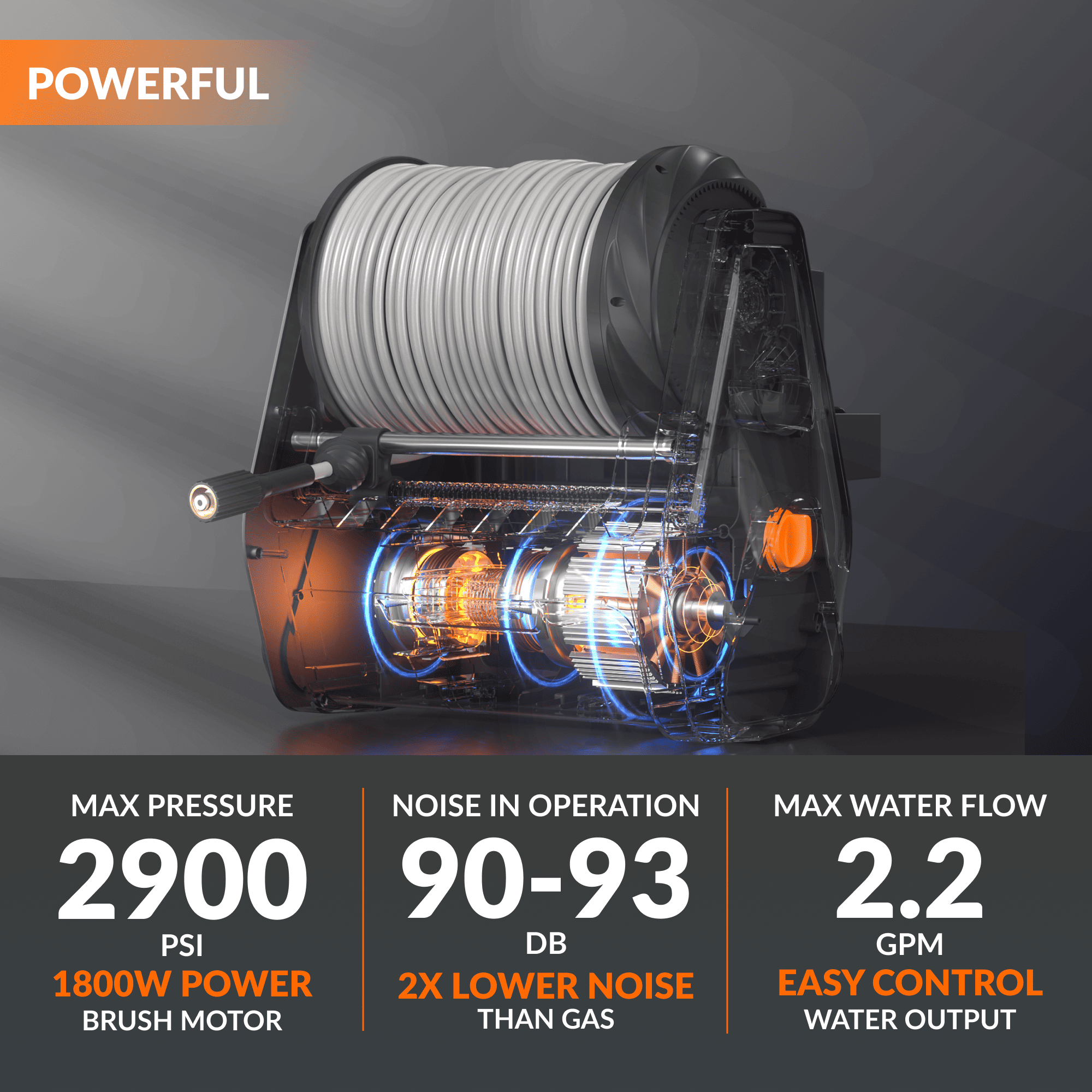 Grandfalls Retractable Pressure Washer Plus+