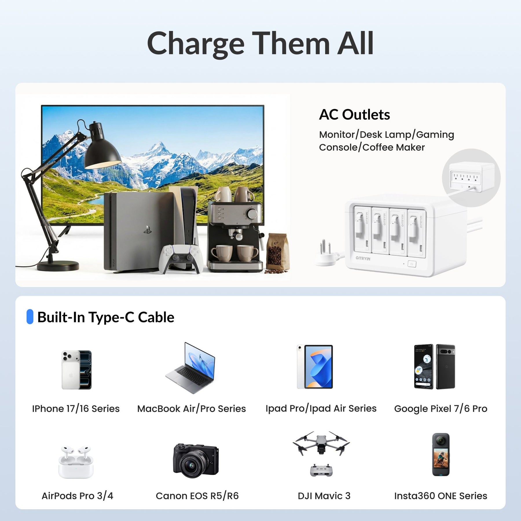 Gitryin Desktop Charging Station 12-in-1 (65WCombo) Features showing device compatibility withac outlets and built-in charging cables