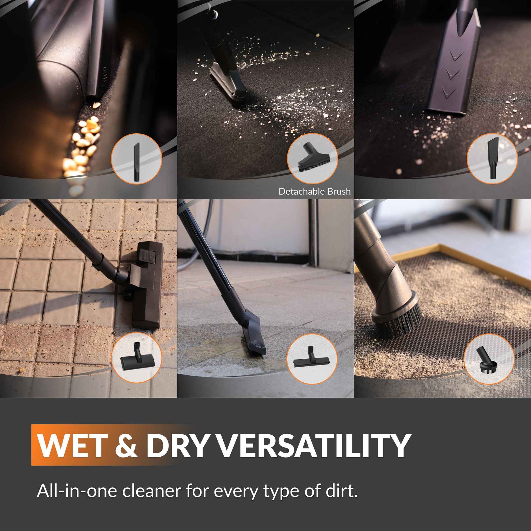 Grandstorm Retractable Vacuum Cleaner Wet&Dry Versatility Features