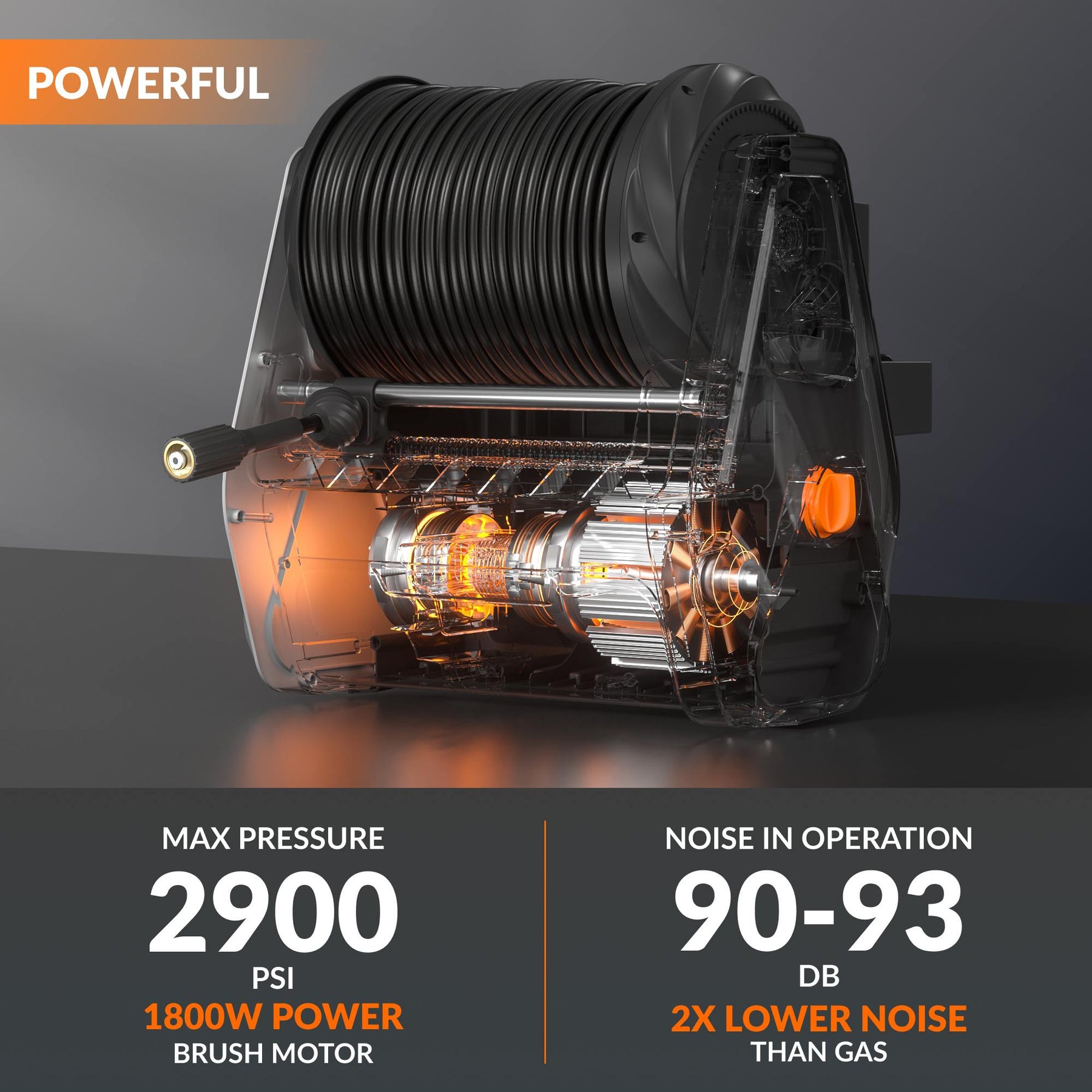 Giraffe Tools Pressure Washer G30 Features